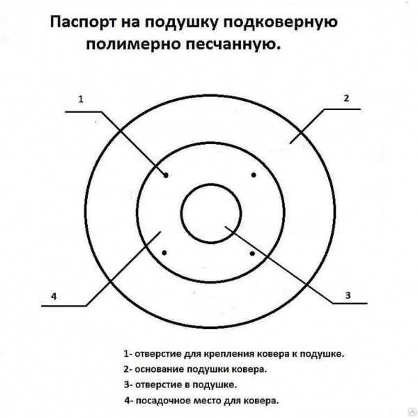 Подушка под Ковер газовый Малый D410 полимерно-песчаная
